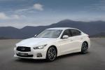 Infiniti Q50 2013 года (EU)